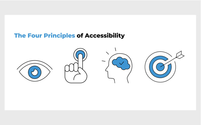 دسترسی پذیری (Accessibility)
